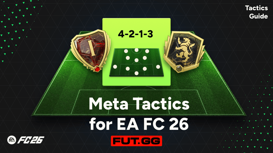 Meta 4-2-1-3 Custom Tactics for EA Sports FC 26 with Tactics Codes and Instructions