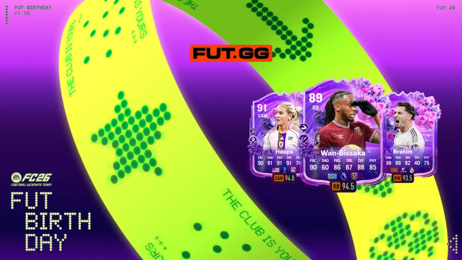 Top 10 Cheap FUT Birthday Beasts Under 100K in FC 26