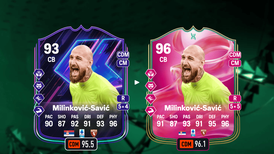 Top 5 best players for the Absolute Unit Evolution in EA Sports FC 25