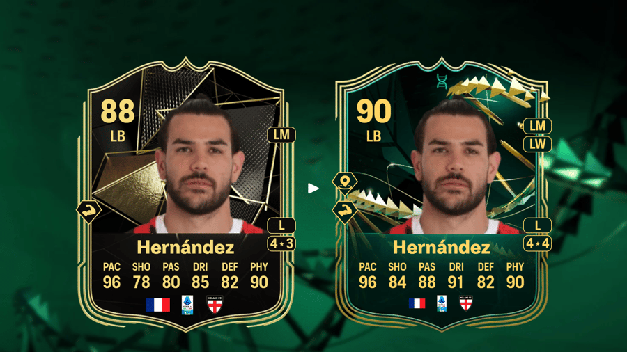 Top 5 best players for the Attacker's Instinct Evolution in EA Sports FC 25