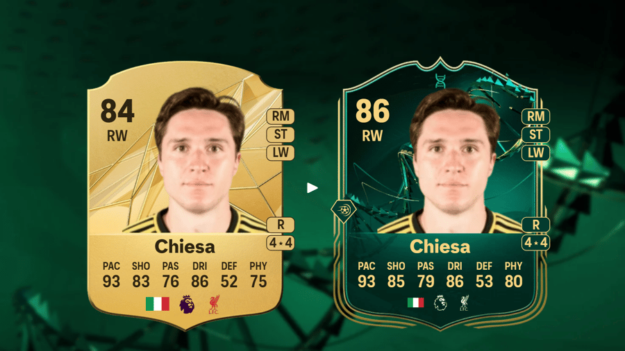 Top 5 best players for the Pitch Predator Evolution in EA Sports FC 25