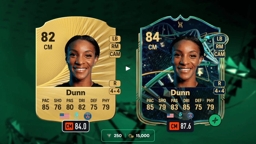 Top 5 best players for the Complete Connection Evolution in EA Sports FC 26