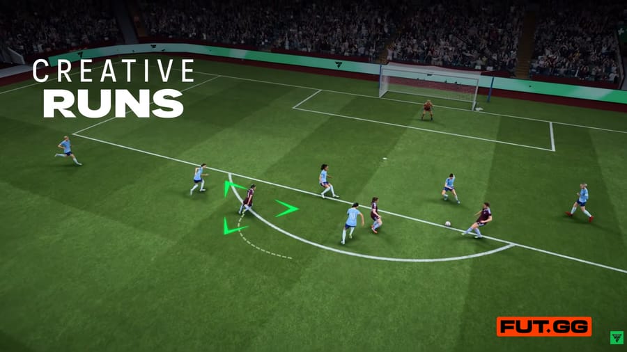 How to Do Triggered Curved Runs and Pass & Follow Runs in FC 27