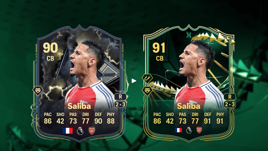 Top 5 best players for the Defensive Driver Evolution in EA Sports FC 25