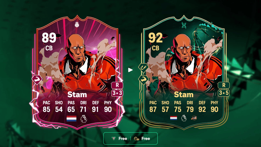 Top 5 best players for the Der Kaiser Evolution in EA Sports FC 25