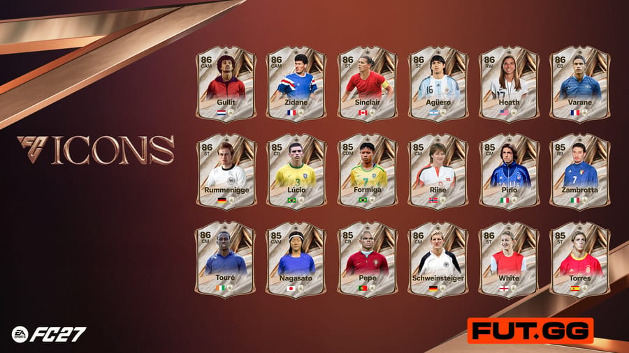 Top 5 Best New Icons Coming to EA FC 27: Pre-Order Rewards Explained
