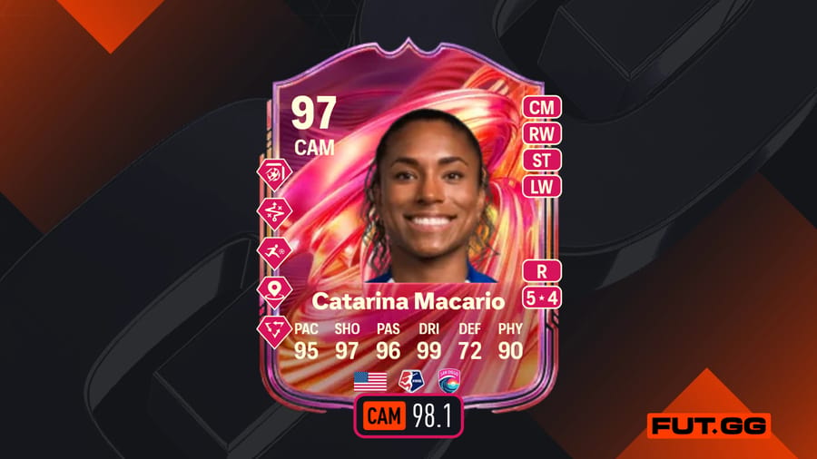 How to finish the Catarina Macário objective in FC 26