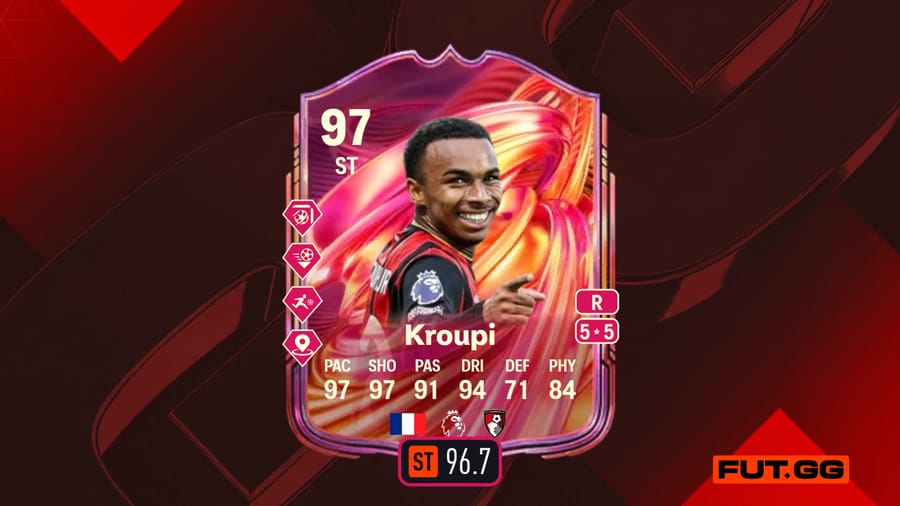 How to finish the Éli Junior Kroupi objective in FC 26