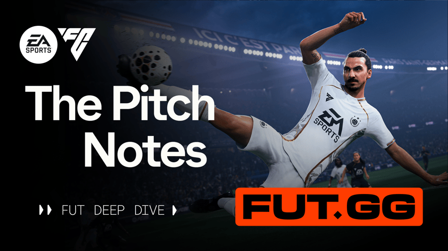 Top 5 new features coming to Ultimate Team in EA Sports FC 26