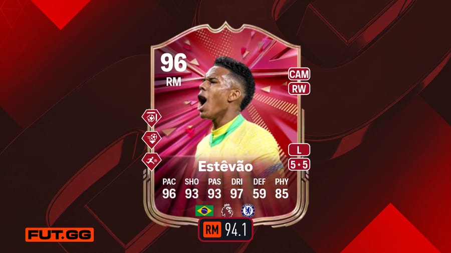 How to finish the Estêvão objective in FC 26