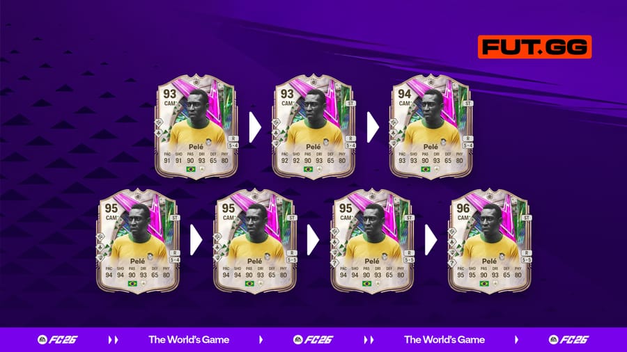 Free Festival of Football Pelé in FC 26 explained
