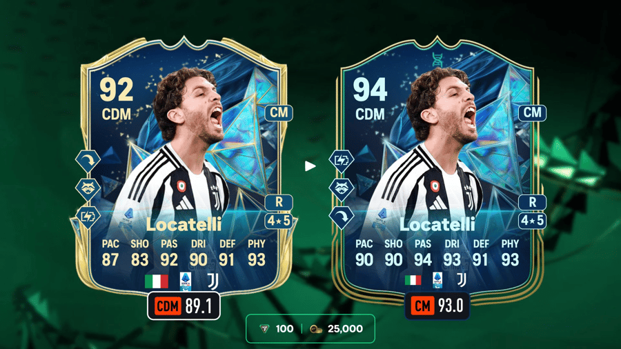 Top 5 best players for the Fully Loaded Evolution in EA Sports FC 25