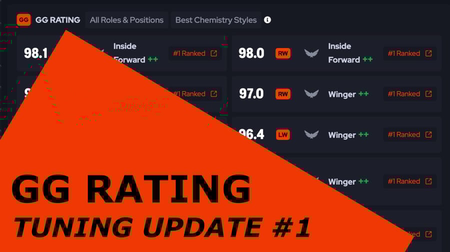 GG Rating Tuning Update #1: Changes Breakdown