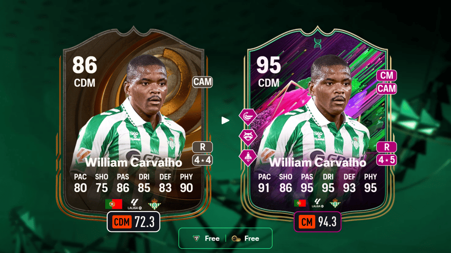 Top 5 best players for the Invincible Mentality Evolution in EA Sports FC 25