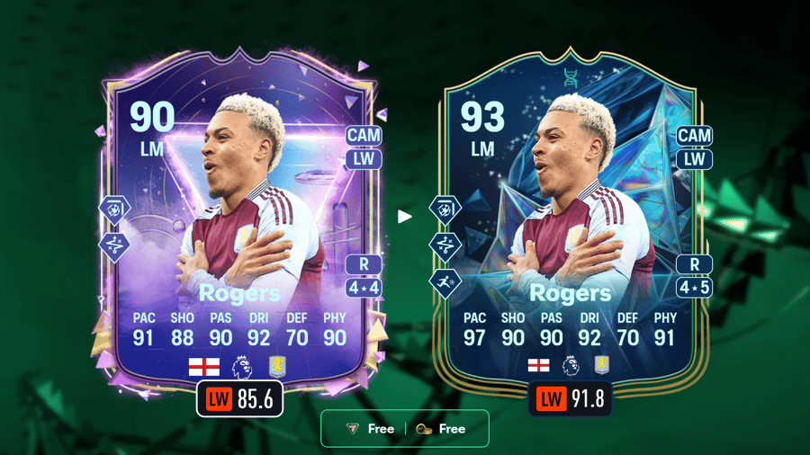 Top 5 best players for the Keep up the Pace Evolution in EA Sports FC 25