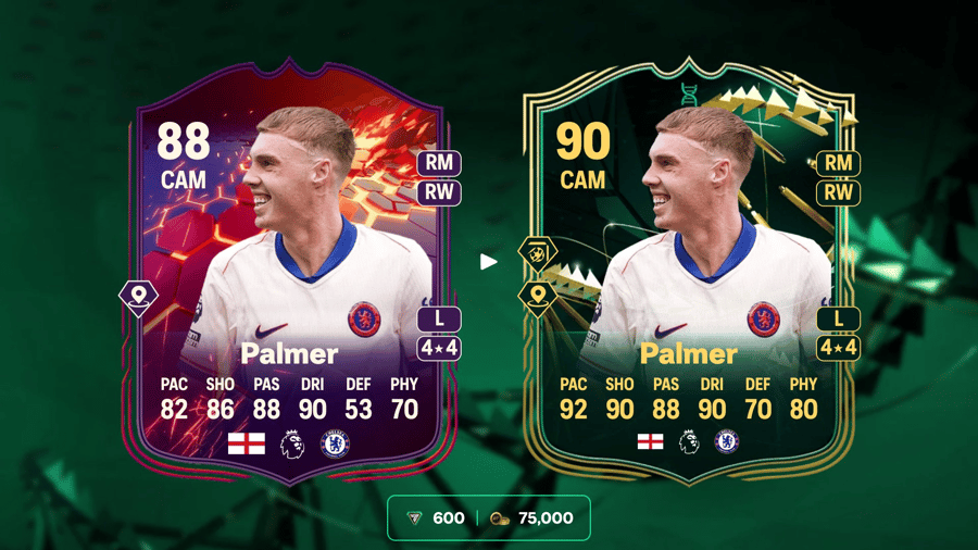 Top 5 best players for the King of Egypt Evolution in EA Sports FC 25