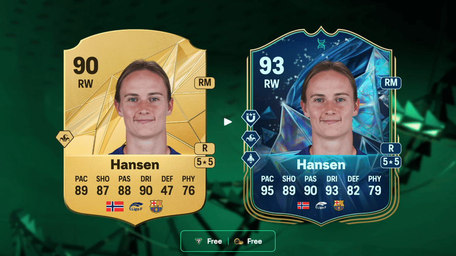 Top 5 best players for the Kuba's Ladder Evolution in EA Sports FC 25