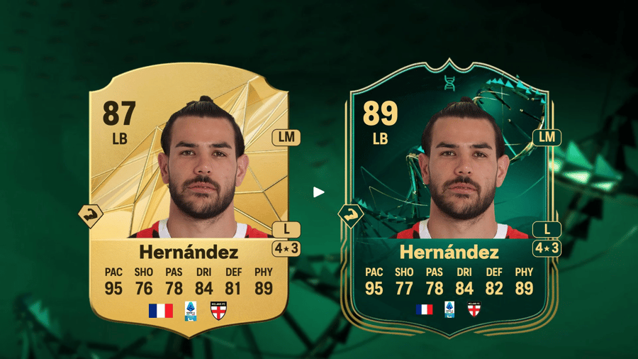 Top 5 best players for the Mentality Monster Evolution in EA Sports FC 25