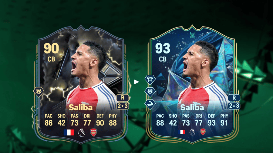 Top 5 best players for the No Nonsense Evolution in EA Sports FC 25