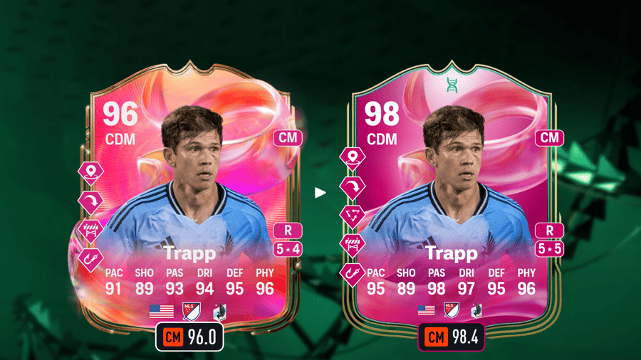 Top 5 best players for the Picasso Mode Evolution in EA Sports FC 25