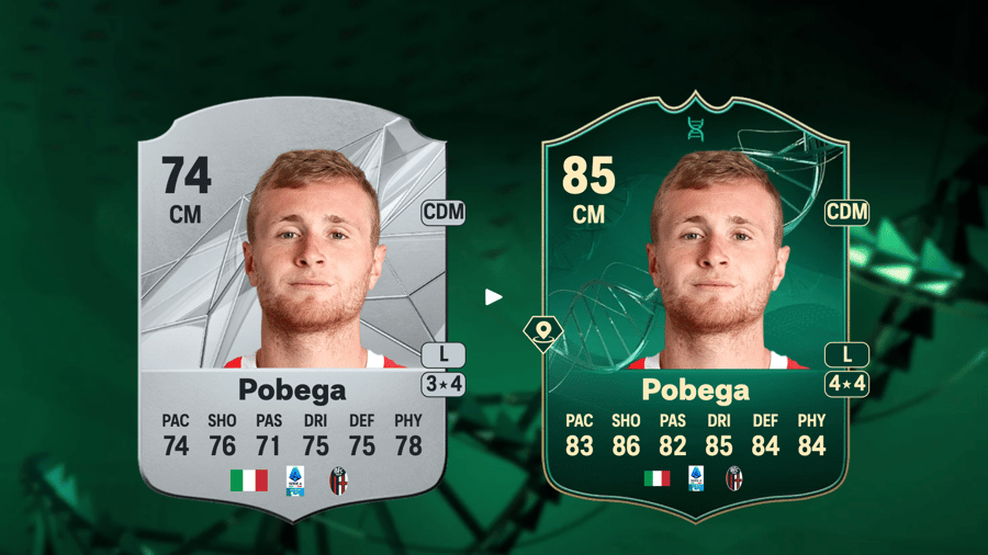 Top 5 best players for the Playmaker Glow Up Evolutions in EA Sports FC 25