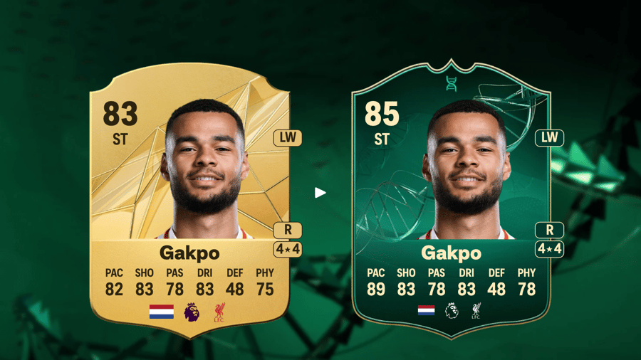 Top 5 best players for the Rapid Wing Mastery Evolutions in EA Sports FC 25