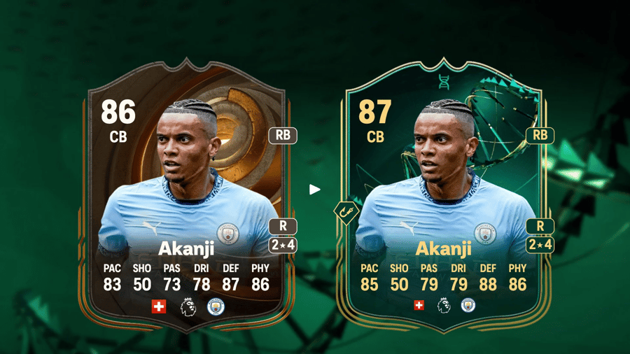 Top 5 best players for the Remember Klaiber Evolution in EA Sports FC 25