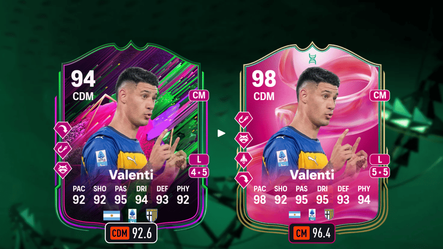 Top 5 best players for the Road to FC 26 Evolution in EA Sports FC 25