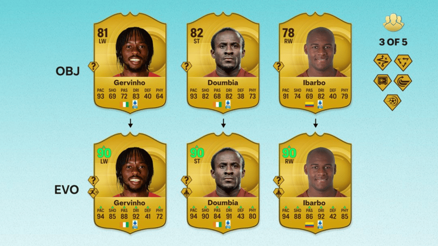 How to get Ibarbo, Doumbia and Gervinho in EA Sports FC 25?