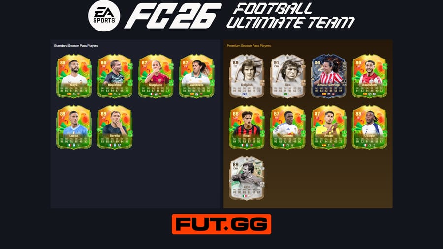 Is the Season 3 Spain '82 Paid Premium Pass worth it in EA Sports FC 26?