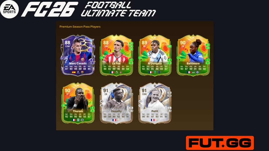 Is the Season 5 France ‘98 Premium Pass worth it in EA FC 26?