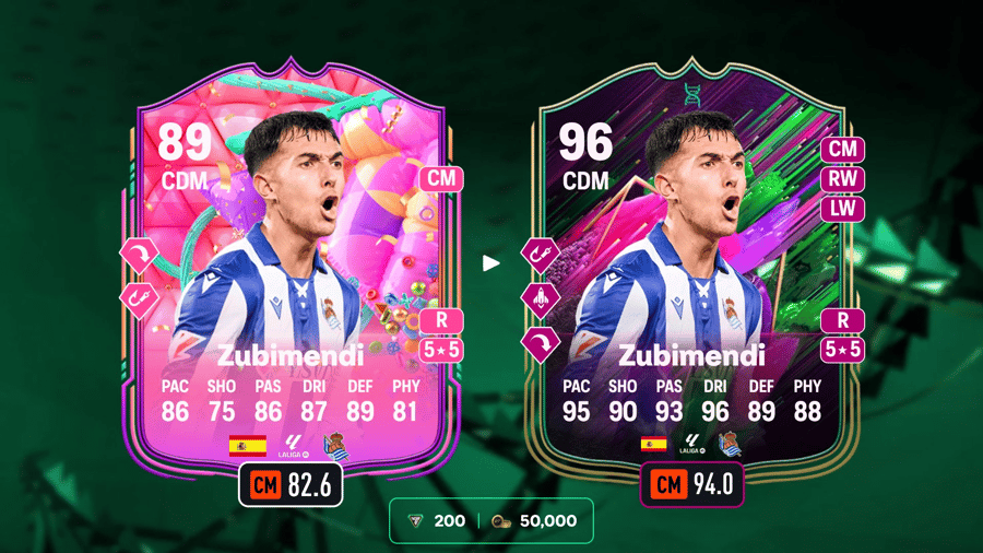 Top 5 best players for the Sideline Superstar Evolution in EA Sports FC 25