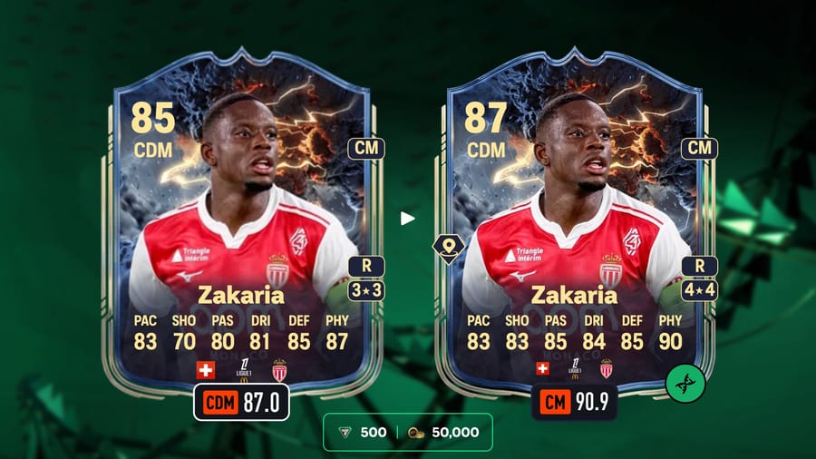 Top 5 best players for the Song of Touré Evolution in EA Sports FC 26