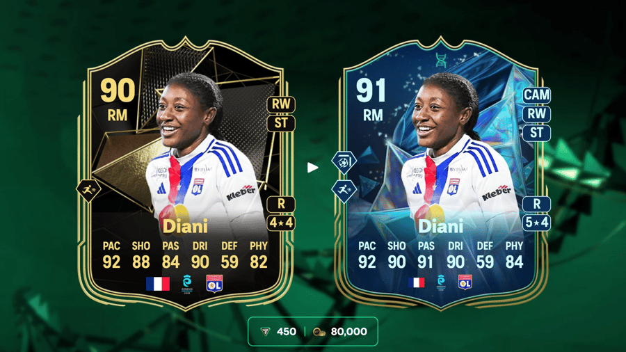 Top 5 best players for the Starting Role Evolution in EA Sports FC 25