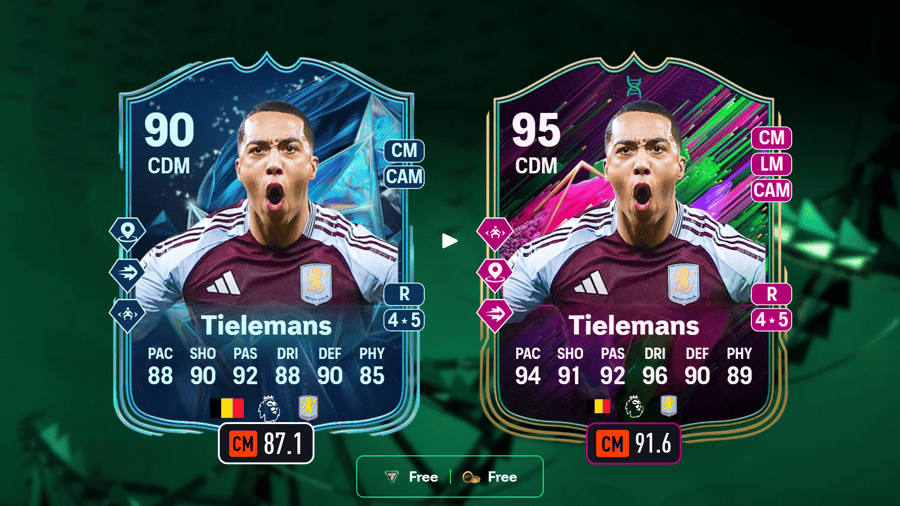 Top 5 best players for the Sticky Feet Evolution in EA Sports FC 25