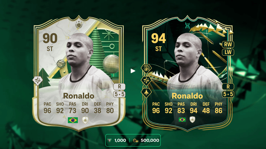 Top 5 best players for the Strike Force Evolution in EA Sports FC 25