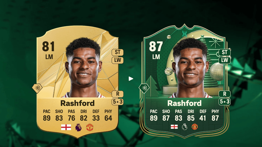 Top 5 best players for the Striker Visionary Evolution in EA Sports FC 25