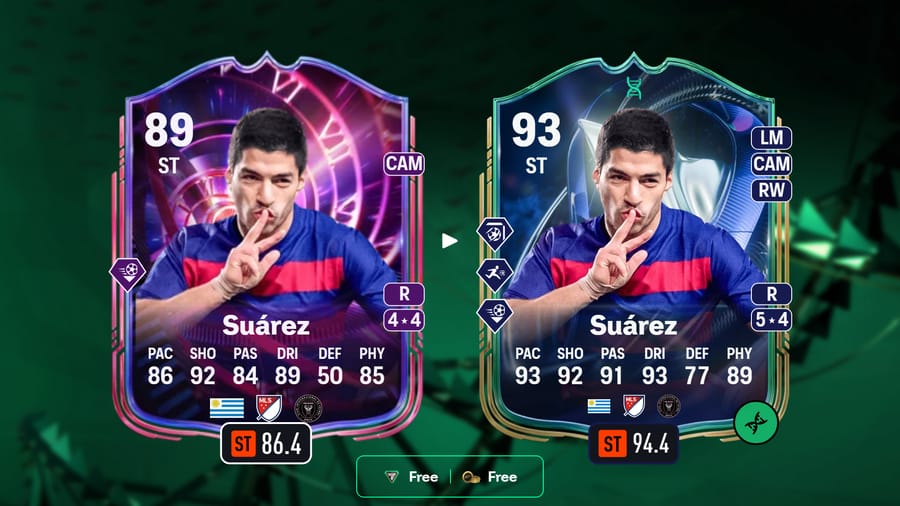 Top 5 Best Players for the TOTS Career Path Evolutions in FC 26