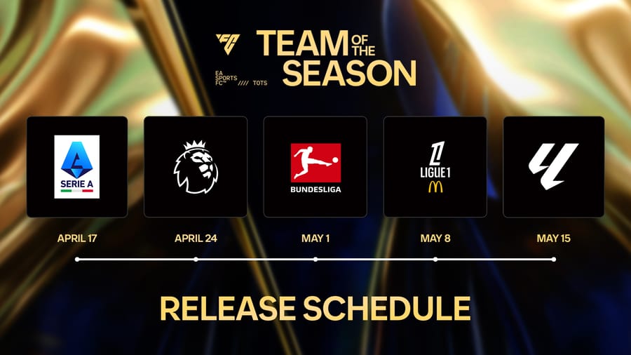 FC 26 Team of the Season Release Dates: Full TOTS Schedule Confirmed