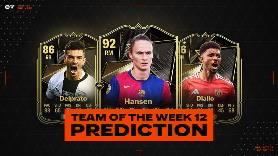 Team of the Week 12 Prediction - EA FC