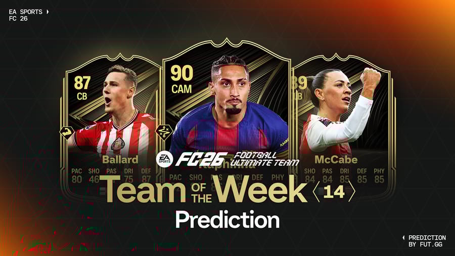 Team of the Week 14 Prediction - EA FC 26
