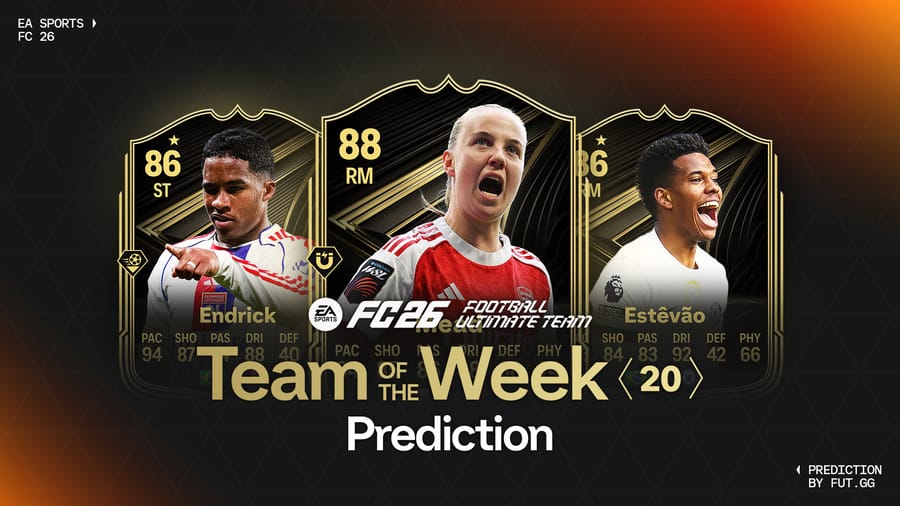 Team of the Week 20 Prediction - EA FC 26