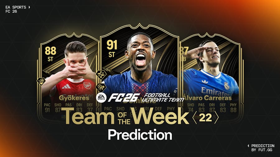 Team of the Week 22 Prediction - EA FC 26