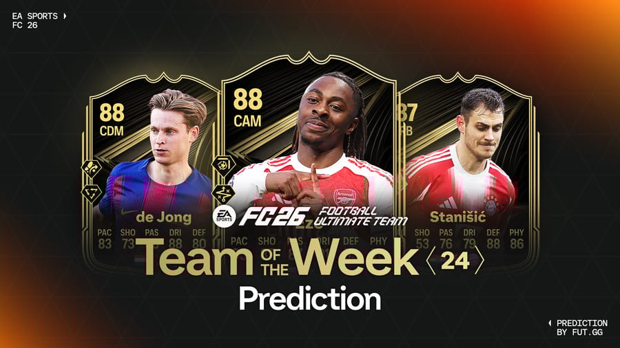 Team of the Week 24 Prediction - EA FC 26