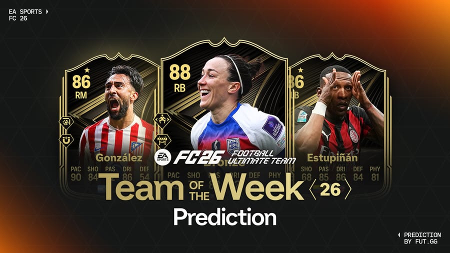 Team of the Week 26 Prediction - EA FC 26