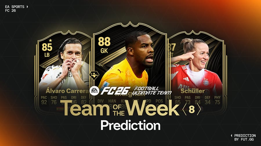 Team of the Week 8 Prediction - EA FC 26