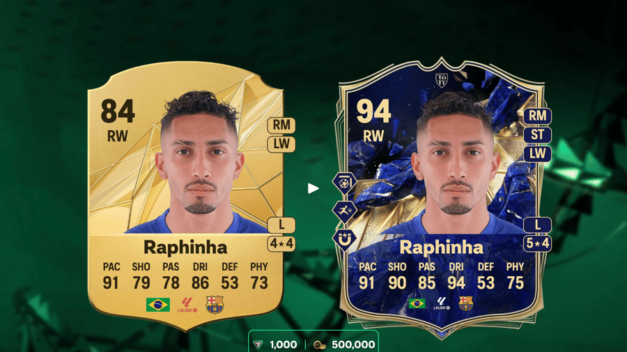 Top 5 best players for the TOTY Blueprint Evolution in EA Sports FC 25