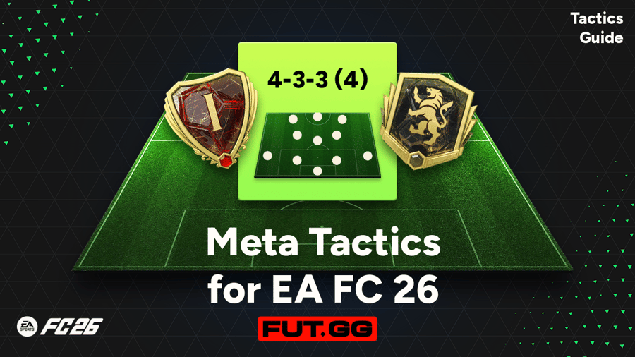 4-3-3(4) Custom Tactics: The Hyper-Aggressive Setup to Break AI Defending in FC 26