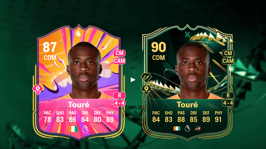 Top 5 best players for The Anchor Evolution in EA Sports FC 25