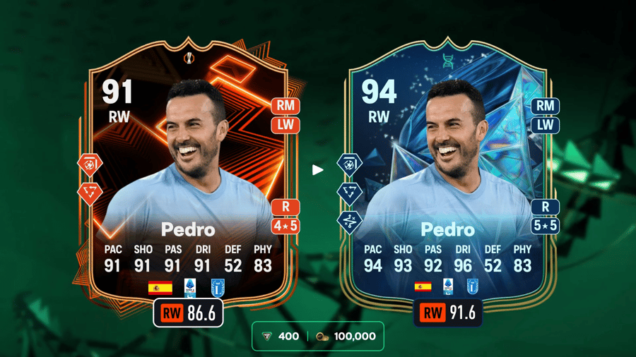 Top 5 best players for The Atomic Flea Evolution in EA Sports FC 25